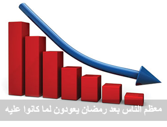 معظم الناس بعد رمضان يعودون لما كانوا عليه